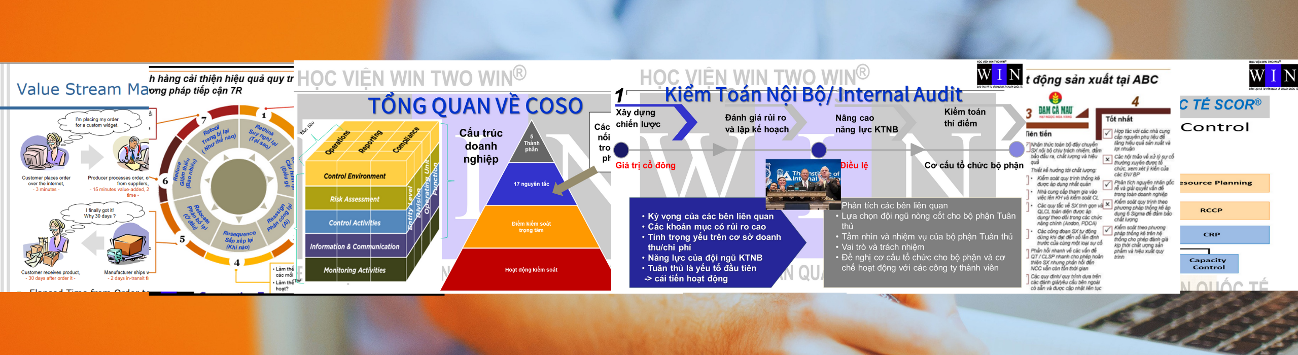 CƠ CẤU TỔ CHỨC – Kiểm Toán Nội Bộ